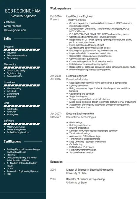 Best Electrical Engineer CV Example and Template for 2021 Resume Skills List, Skills List, Cv Example, Administrative Assistant Resume, Free Resume Examples, Engineer Resume, Engineering Resume, Best Resume Format, Clean Resume Template