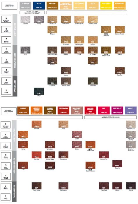 Redken Color Chart, Redken Hair Color Chart, Shades Eq Color Chart, Redken Toner, Redken Color Gels, Redken Hair Color, Redken Hair Products, Hair Gloss, Redken Shades