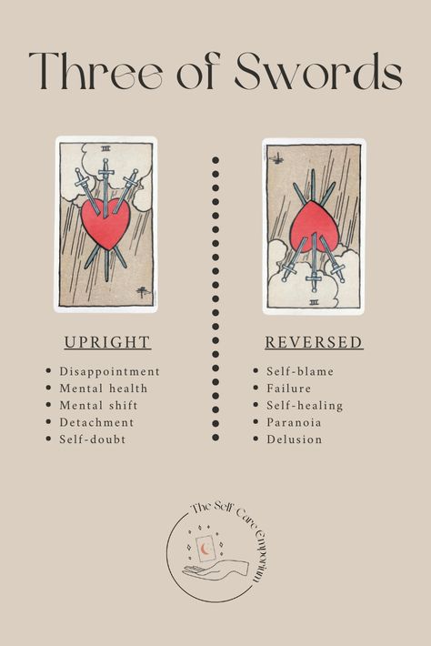 Three of Swords Tarot Meaning & Guidance — | The Self-Care Emporium 3 Of Swords Reversed, Three Of Swords Tarot Meaning, Three Of Swords Reversed, Three Of Swords Tarot, Swords Tarot Meaning, Tarot Practice, Digital Grimoire, Three Of Swords, Oracle Card Spreads