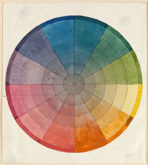 Theory Aesthetic, Sphere Illustration, King Of Wands, Emotional Response, Retro Color Palette, Josef Albers, Brand Color Palette, Color Palette Design, Color Studies