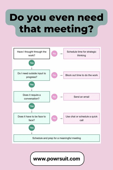 Hack #1: do you even NEED the meeting? Women Leadership, Effective Meetings, Gender Equity, Women In Leadership, Women Leaders, Fencing, New Job, Leadership, Vision Board