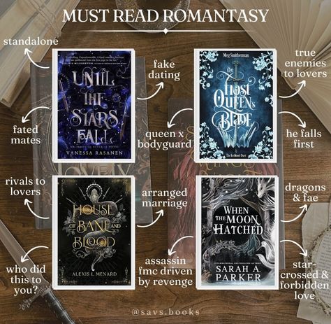 Witchy Romance Books, Maxon Schreave, Secret Identity, Fiction Books Worth Reading, Book Reading Journal, Fake Relationship, Read Books Online Free, Book Bucket, Tbr List