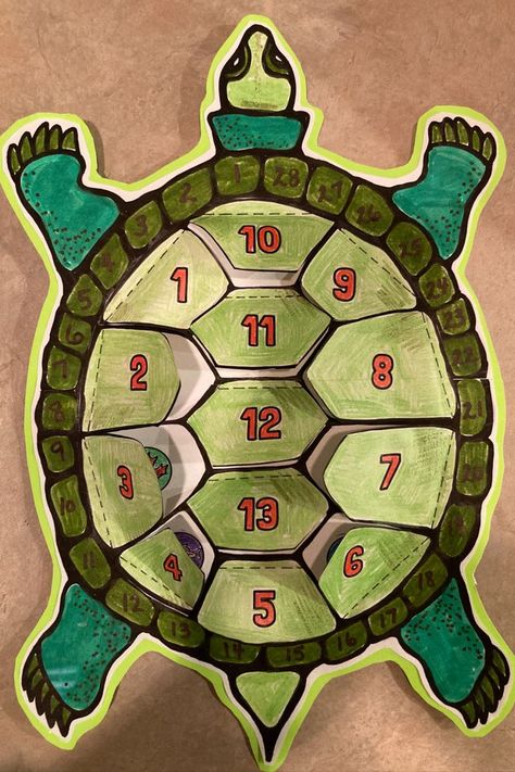 Thirteen Grandmother Moons and Turtle's Back is a unit that has everything that you will need to assist in the teaching and integration of indigenous curriculum into your classroom. This unit includes pre-teaching ideas, handouts, worksheets, craft templates, an evaluation rubric as well as a list of useful resources to support teaching. Turtle Art Project, Indigenous Activities, Indigenous Beading, Indigenous Crafts, Indigenous Studies, School Prep, Craft Templates, Indigenous Peoples Day, Lunar Cycle