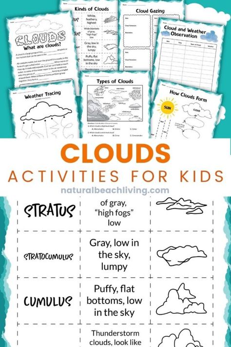 Clouds Activities for Kindergarten - Natural Beach Living Kindergarten Cloud Lesson, Cloud Finder For Kids, Clouds Activities, Clouds Worksheet, Clouds Lesson Plan, Clouds Lesson, Weather Science Activities, Clouds For Kids, Kinds Of Clouds