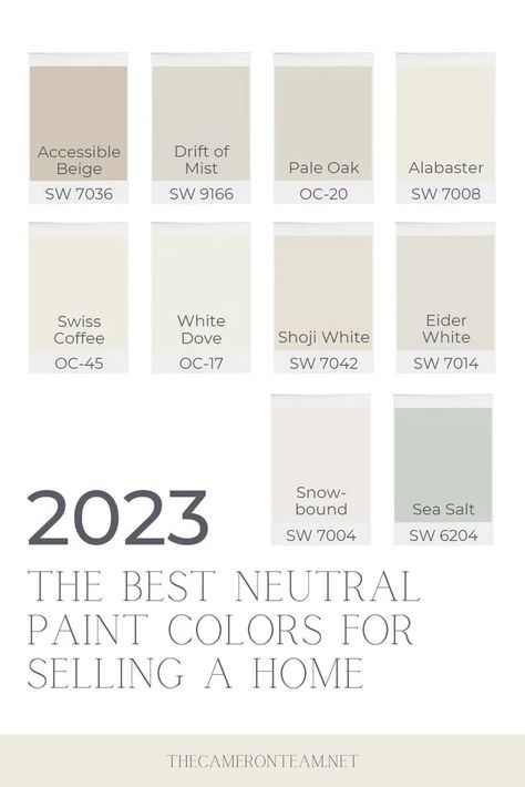 10 Neutral Paint Colors and "The Best Neutral Paint Colors for Selling a Home in 2023" Neutral Paint Colors Whole House 2023, Beth Neutral Paint Colors, 2023 Best Paint Colors, Neutral Home Office Paint Colors, Neutral Interior Paint Colors 2023, Interior Paint Colors For House Neutral Walls, Top Neutral Paint Colors 2023, Most Popular Interior Paint Colors 2023, 2023 House Colors Interior