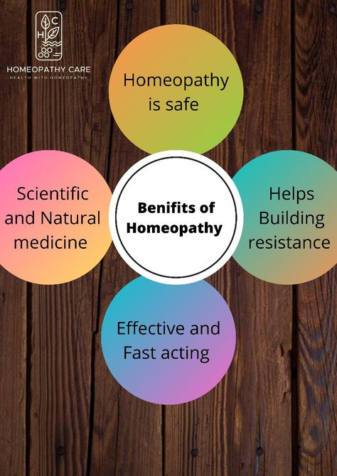 This is a poster describing the benefits of homeopathy Homeopathy Quotes, Homeopathy Remedies, Doctor Names, Medical Posters, Rangoli Border, Rangoli Borders, Corner Decor, Rangoli Border Designs, Border Designs