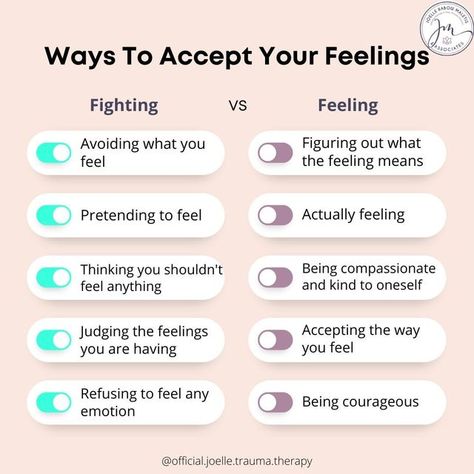 Name Your Emotions, Meaning Of Emotions, Feelings Meaning, What Feelings Mean, Emotions Meaning, Intellectualizing Emotions, Emotional Agility, Feeling Unwanted, Understanding Emotions