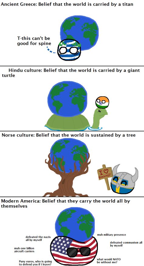 How the world create in different culture-Countryballs Friedhelm Winter, Countryball Comics, Country Balls, History Jokes, Country Jokes, Country Memes, History Humor, Country Humor, Country Humans