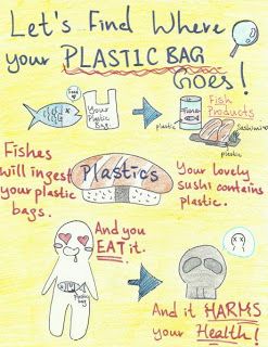 Don't You Dare Use Plastic Bags!: Plastic Bag Poster Plastic Bag Illustration, Bag Poster, Green Bags, Bag Illustration, Plastic Pollution, Plastic Bags, Packing Material, Nylon Bag, Green Bag