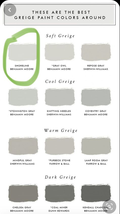 Warm Grey Paint Colors, Gray Paint Colors, Modern Paint Colors, Best Neutral Paint Colors, Paint Color Inspiration, Interior House Colors, House Color Palettes, Pintura Exterior, Farmhouse Paint