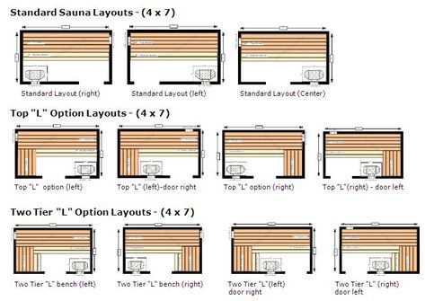 4x7 Premium - SaunaFin Sauna Bathroom Design, Building A Sauna, Cedar Door, Sauna Heaters, Sauna Kit, Sauna Diy, Frameless Glass Doors, Spa Interior Design, Sauna Heater