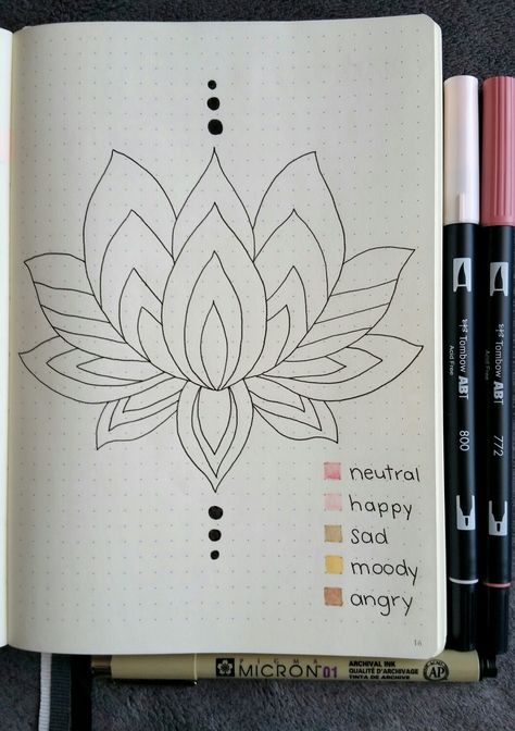 Lotus Mood Tracker - I traced an image from Google #bulletjournal #moodtracker #bujo #lotus #tombow #micron #leuchtturm1917 Trackers Journal, Bujo Mood Tracker, Tracker Bullet Journal, Bullet Journal 2019, Bullet Journal Tracker, 13 November, Bullet Journal Mood, Bullet Journal Notebook, Dot Journals