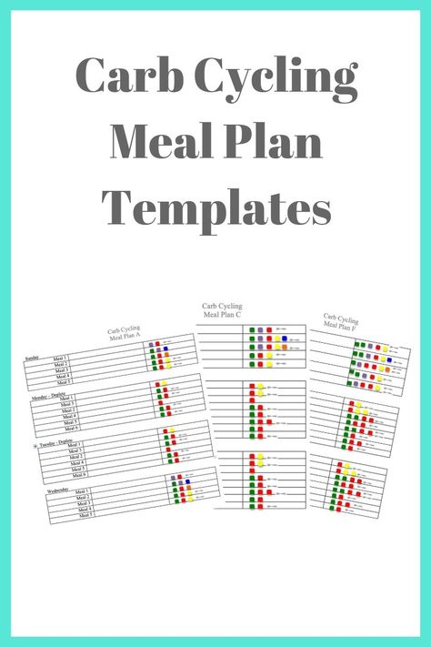 Get your FREE Meal Plan Templates for Carb Cycling  #beachbody #carbcycling #mealplantemplate Carb Cycling Menu, Low Carb Diet Meal Plan, Carb Cycling Meal Plan, Carb Cycling Diet, Daily Meal Plan, Workout Plan For Beginners, Meal Planning Template, Meal Planning Printable, Carb Cycling