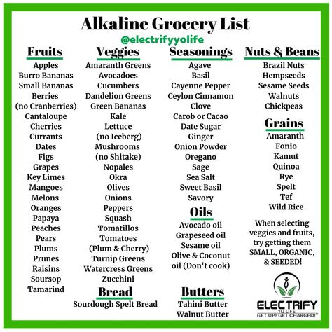 Dr Sebi Alkaline Diet, Alkaline Foods Dr Sebi, Dr Sebi Nutritional Guide, Dr Sebi Diet, Alkaline Foods List, Dr Sebi Recipes Alkaline Diet, Alkaline Diet Plan, Dr Sebi Alkaline, Dr Sebi Alkaline Food