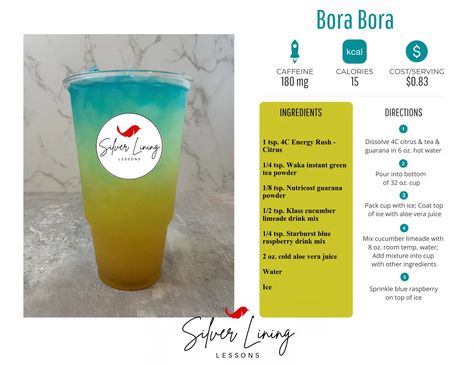 Bora Bora – Silver Lining Lessons Citrus Tea Recipe, Cucumber Limeade, Silver Lining Lessons, Loaded Tea Recipes, Limeade Drinks, Guarana Powder, Raspberry Drink, Energy Tea Recipes, Tea Recipes Diy