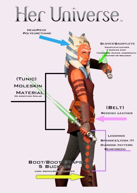 Asoka costume breakdown Ahsoka Costume, Ahsoka Tano Costume, Ahsoka Tano Cosplay, Jedi Costume, Ashoka Tano, Twi Lek, Star Wars Quotes, Star Wars Ahsoka, Star Wars Facts