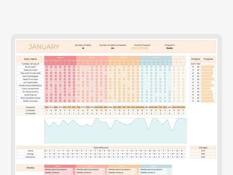 monthly budget spreadsheet ideas Goal Progress Tracker, Habit Tracker Google Sheets, Life Organisation, Monthly Habits, Behavior Tracker, Free Spreadsheets, Spreadsheet Design, Excel Budget Spreadsheet, Weekly Budget Template