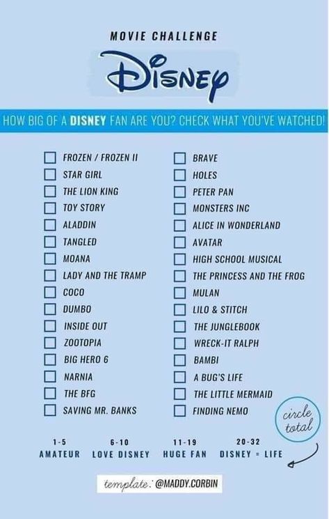 Cartoon List, Easter Movies, Walt Disney Cartoons, Disney Cartoon Movies, Monthly Celebration, Disney Challenge, Fun Organization, Movies List, The Last Avatar