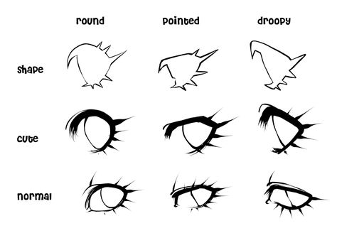 How To Draw Eyes, Draw Eyes, Anime Tutorial, Different Art Styles, Small Drawings, Anime Eye Drawing, Arte Inspo, Pencil Art Drawings, Anime Drawings Tutorials