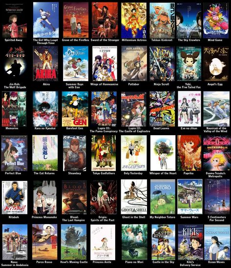 48 anime films you should see before you die Top 10 Best Anime, Movie To Watch List, Tous Les Anime, Anime Suggestions, Animes To Watch, Film Anime, Good Anime To Watch, Anime Watch, Anime Recommendations