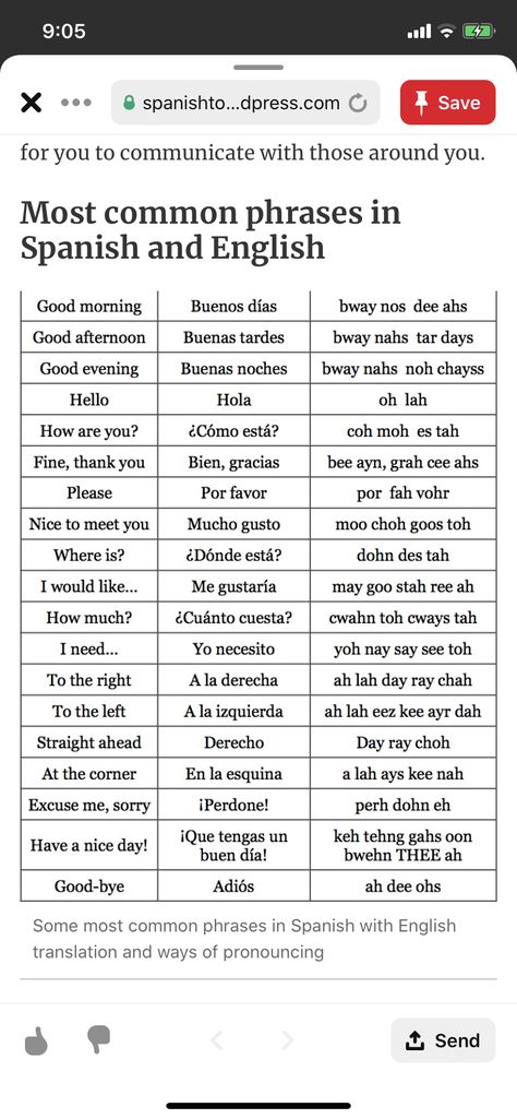 Common Spanish Phrases, Good Night In Spanish, Travel Phrases, Spanish Phrases, Spanish Learning, Common Phrases, Good Afternoon, Learning Spanish, Spain Travel