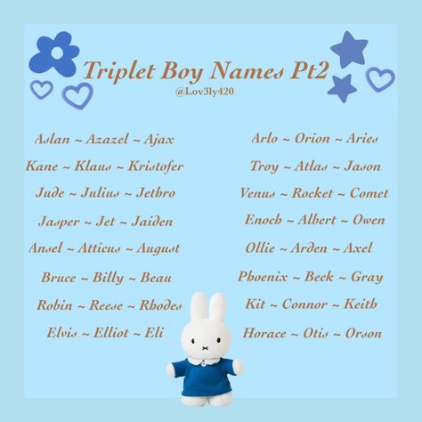 Triplet Names Ideas, Names For Triplets, Rare Names For Boys, Pretty Boy Names, Boys Names Unique, Triplet Names, Cute Triplets, 2 Girls 1 Boy, Rare Boy Names