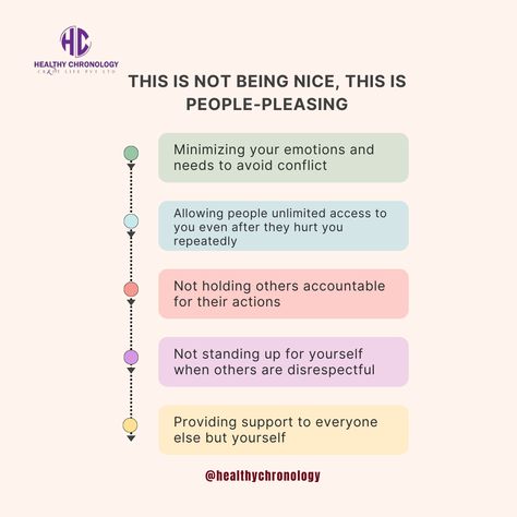 While being nice is generally a positive trait, people-pleasing can be problematic because it can lead to self-neglect, resentment, and a lack of boundaries. People-pleasers may feel like they have to constantly say yes to others, even if it means sacrificing their own well-being or happiness. We often praise people-pleasers for being nice, without realizing they may have a difficult time setting boundaries or expressing their needs. Lack Of Boundaries, People Pleasers, Being Nice, Positive Traits, People Pleasing, People Pleaser, Stand Up For Yourself, Setting Boundaries, Say Yes