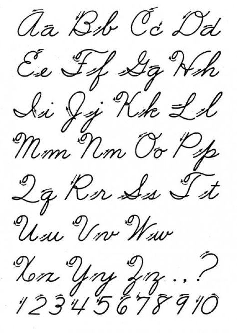 Good handwriting is still important. Improve your penmanship. Teach your children cursive. Dozens of fun, hands-on activities for learning to write with a beautiful hand. Cursive Chart, Cursive Worksheets, Cursive Handwriting Worksheets, Teaching Handwriting, Teaching Cursive, Tipografi 3d, Cursive Practice, Handwriting Analysis, Improve Your Handwriting