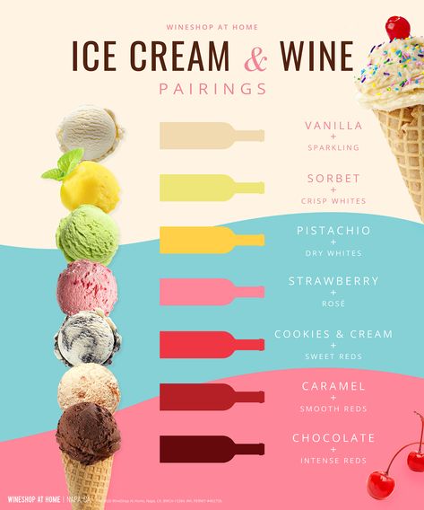 Ice Cream Wine Pairing, Ice Cream Pairings, Wine And Ice Cream Pairing, Wine Ice Cream, Wine Cheese Pairing, Rose Cookies, Wine Knowledge, Food Pairing, Wine Pairings