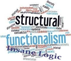 Our Structural Functionalism - Article @ www.insanelogic.weebly.com/insanely-logical/our-structural-functionalism Functionalism Sociology, Grad School, Sociology, Social Science, The 4, Books To Read, How To Plan, Books