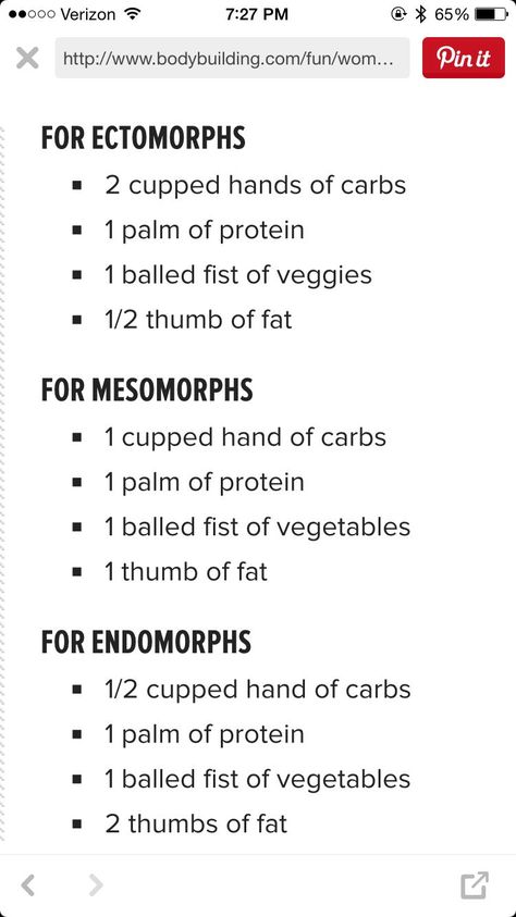 Nutrition for mesomorphs                                                                                                                                                                                 More Mesomorph Diet, Mesomorph Women, Endomorph Diet Plan, Mesomorph Body, Body Type Diet, Ectomorph Workout, Endomorph Diet, Gain Mass, Workout Man