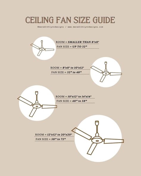 A simple guide to help make sure you pick the right size ceiling fan for your space! I also linked over 50 sleek & modern ceiling fans. Modern Ceiling Fan Bedroom, Easy Home Updates, Ceiling Fan Update, Stylish Ceiling Fan, Ceiling Fan Cover, Living Room Fans, Modern Tudor, Living Room Ceiling Fan, Home Updates