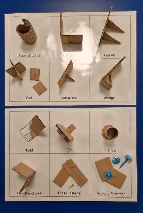 11 Ways to Cut and Connect Cardboard : 4 Steps (with Pictures) - Instructables Ways To Connect Cardboard, Cardboard Building Techniques, Cardboard Joining Techniques, Cardboard Hinges Diy, Cardboard Hinge, Cardboard Attachments, Cardboard Joints, Diy Cardboard Furniture Step By Step, What To Do With Cardboard