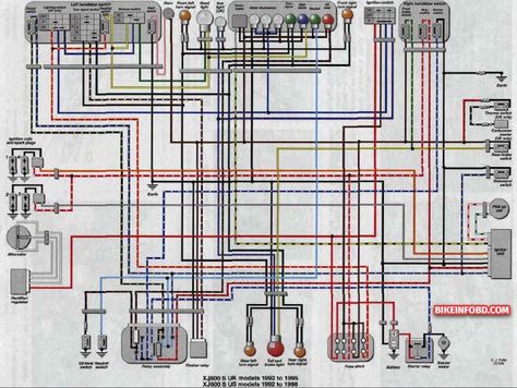 Yamaha XJ600S Diversion Wiring diagram Motorcycle Wiring, Electrical Diagram, Motorcycle Pictures, Speed Test, Bike Brands, Sport Touring, Motorcycle Engine, Wheels And Tires, Tyre Size