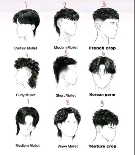 Mens Tips, Haircuts For Long Straight Hair Men, Alt Men Hairstyles, Guys Hair Drawing, Cut Boys Hair, Male Hairstyles Names, Hair Type Chart Men, Guys Hair Tutorial, Chicano Hairstyles Men