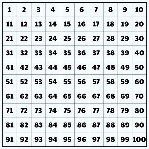 Free Large Printable Numbers 1 100 Bingo Numbers 1-100, Numbers 1 100 Printable, Printable Numbers Free Templates 1-100, Numbers 1 To 100 Free Printable, Number Chart 1-100 Free Printable, Numbers 1-100, 100 Chart Printable, Large Printable Numbers, 100 Grid