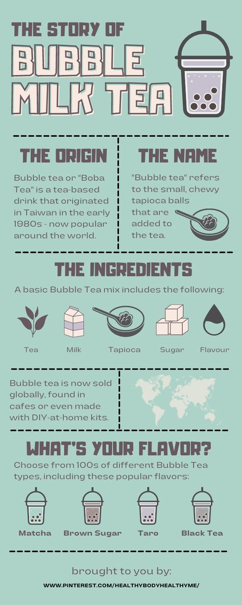 BubbleMilkTea Easy Infographic Ideas, Example Of Infographics, Canva Templates Ideas Infographic, Boba Infographic, How To Infographic, Canva Infographic Ideas, Infographics Design Ideas, Aesthetic Infographic Design, Step By Step Infographic