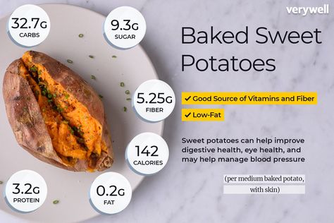 Hi Protein Meals, Sweet Potato Nutrition Facts, Sweet Potato Nutrition, Potato Nutrition Facts, Sweet Potato Baked, Potato Calories, Cooking Cheat Sheet, Potato Baked, Fruit Health Benefits