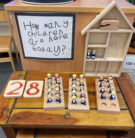 Early Years Reception Teacher on Instagram: “How cute is our self-registration? My extremely talented TA hand-painted a personalised peg doll for each child ❤️ We use them for our…” Early Years Self Registration, Early Years Woodwork Area, Reggio Attendance Ideas, Sign In Classroom Ideas, Reggio Elementary Classroom, Early Years Resources, Nursery Self Registration Ideas, Early Years Provision, Early Years Home Corner Ideas