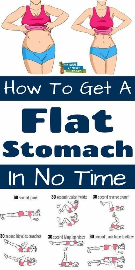 Loose Weight In A Week, Flat Abs Workout, Belly Fat Overnight, Resep Diet, Workout For Flat Stomach, Trening Fitness, Lower Belly Fat, Lower Belly, Stomach Fat