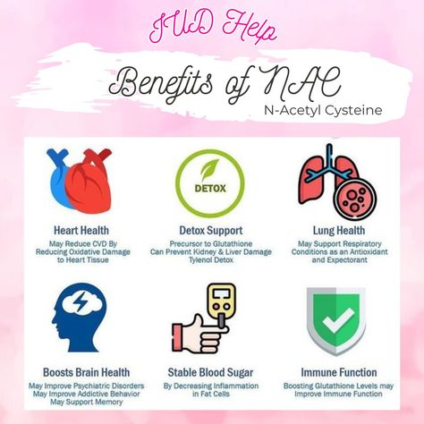 Hormonal Iud, Balancing Hormones, Detox Your Liver, Brain Boost, Liver Detoxification, Decrease Inflammation, Estrogen Dominance, Hormonal Balance, Lungs Health