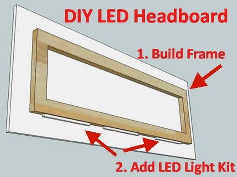 Here are some great LED headboard lighting ideas for your bedroom. These custom headboards have LED mood lighting that has been added for an amazing effect! Some of the examples below are DIY and some are store bought. Adding an LED light kit to your existing bedroom headboard can be a great option too! Have … … Continue reading → Headboard Lighting Ideas, Strip Lighting Ideas, Diy Headboard With Lights, Led Strip Lighting Ideas, Headboard Lighting, Led Mood Lighting, Floating Headboard, Led Headboard, Led Lighting Diy