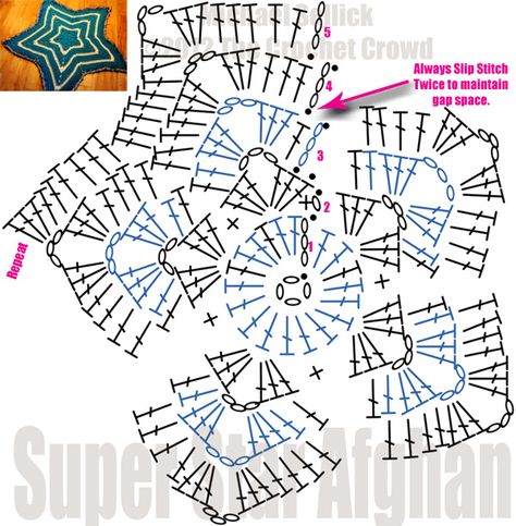 Crochet Star Diagram Motivi Afgani, Crochet Blanket Diagram, Crochet Star Blanket, Crochet Star Patterns, Crochet Crowd, Star Blanket, Crochet Gratis, Crochet Shawls, Crochet Stars