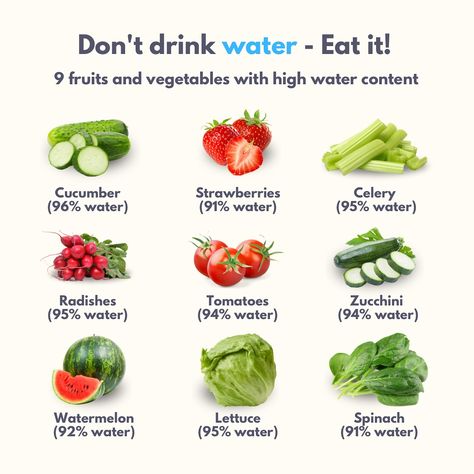 💦 Staying hydrated isn't just about drinking water! Including water-rich fruits and vegetables in your meals helps keep your body hydrated, which is essential for digestion, circulation, and regulating body temperature.🥒🍉

Incorporate these refreshing options into your snacks and meals to enjoy their benefits and support your overall well-being.🌟

For more information, visit my Instagram profile.

#hydration #healthyeating #wellnessjourney #holisticliving #womensupport #edufuncreative Water Vegetables, Staying Hydrated, Holistic Living, High Water, Radishes, Body Temperature, Stay Hydrated, Drinking Water, Well Being