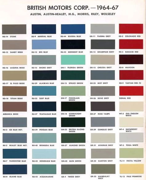 Austin Version of BMC Paint Color Codes Code Text, Car Paint Colors, Dog Car Accessories, Paint Color Codes, New Car Accessories, Diy Go Kart, Custom Cars Paint, C10 Chevy Truck, Pretty Bike