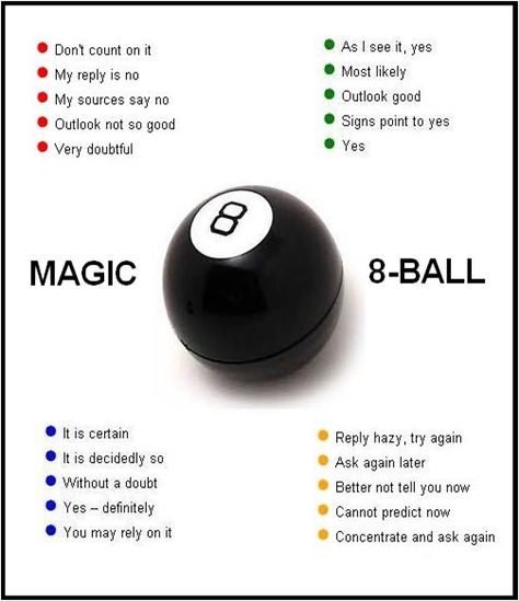 Magic 8 Ball Sayings, Magic 8 Ball Halloween Costume, How To Make A Magic 8 Ball, Magic 8 Ball Answers, Magic Eight Ball Costume, Magic 8 Ball Party, Diy Magic 8 Ball, Magic 8 Ball Drawing, Magic 8 Ball Art