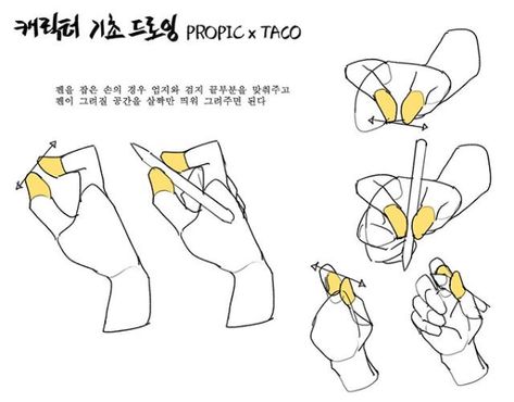 Taco Drawing, How To Draw Fingers, Holding Pen, Hand Anatomy, Sketching Art, Anatomy Tutorial, Manga Drawing Tutorials, Hand Drawing Reference, Body Reference Drawing