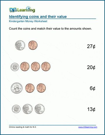 Coins Worksheet, Kindergarten Money Worksheets, Counting Coins Worksheet, Money Kindergarten, Counting Money Worksheets, Teaching Growth Mindset, Math Kindergarten, Learning To Count, Teaching Money