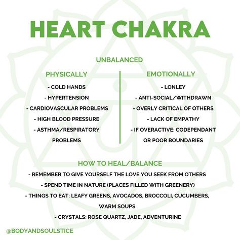 Heart Chakra Imbalance, Heart Chakra Balance, Unblocking Heart Chakra, Heart Chakra Blockages And Symptoms, Overactive Heart Chakra, Heart Chakra Frequency, How To Heal Your Heart Chakra, Heart Chakra Activities, How To Open Heart Chakra