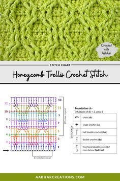 Crochet with Aabhar - Honeycomb Trellis Stitch | Aabhar Creations Honeycomb Stitch Crochet, Honeycomb Crochet Stitch, Crochet Stitch Chart, Crochet Honeycomb Stitch, Trellis Crochet, Honeycomb Trellis, Trellis Stitch, Crochet Stitch Pattern, Crochet Stitches Chart